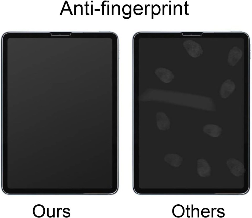 Ipad Pro 11 Privacy Screen Protector best