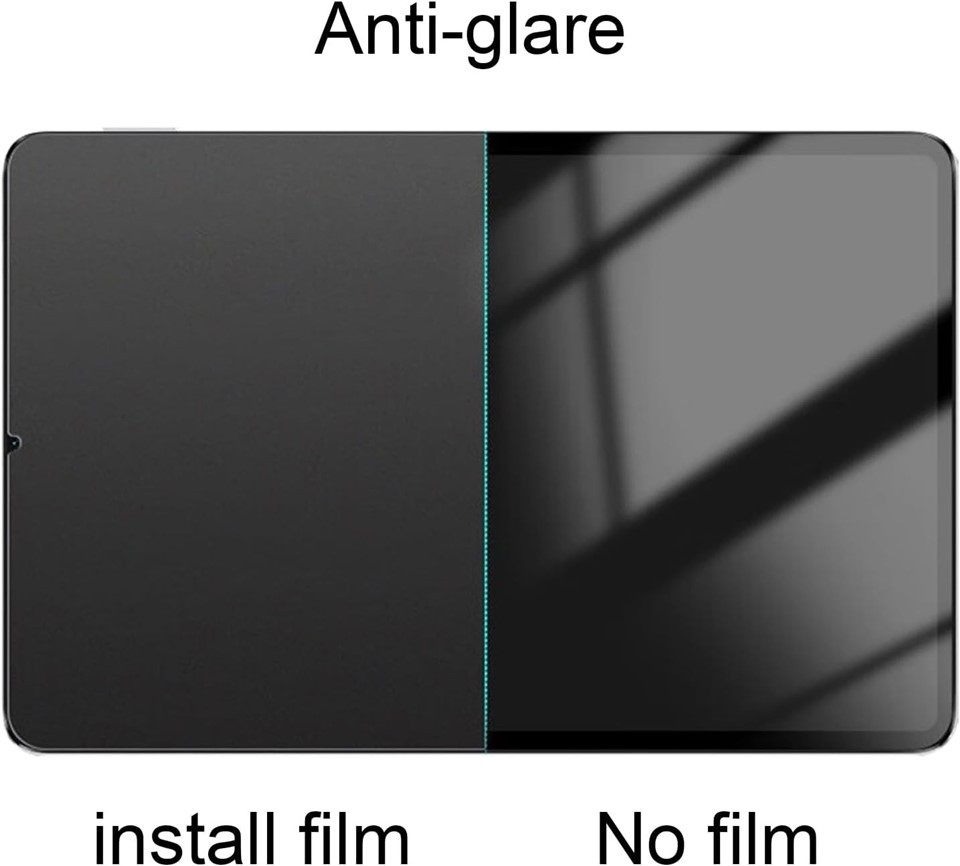 Ipad Pro 11 Privacy Screen Protector high quality